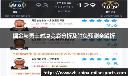 掘金与勇士对决竞彩分析及胜负预测全解析