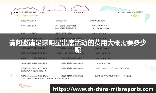 请问邀请足球明星出席活动的费用大概需要多少呢